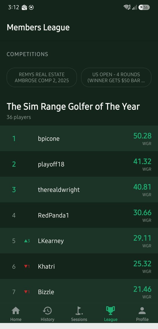 Members League in The Sim Range app